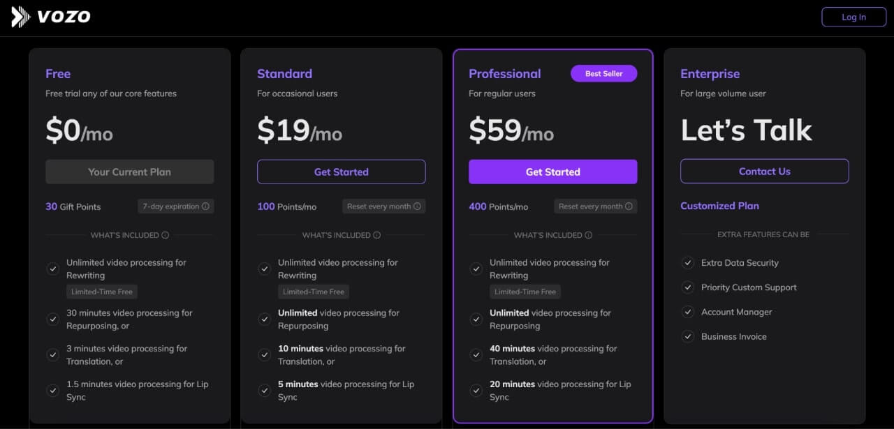 Vozo AI Price Plans