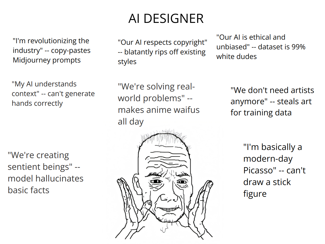 Office Worker Wojak - AI视频生成器